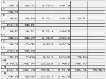 收藏：2018年美國高中留學考試時間表